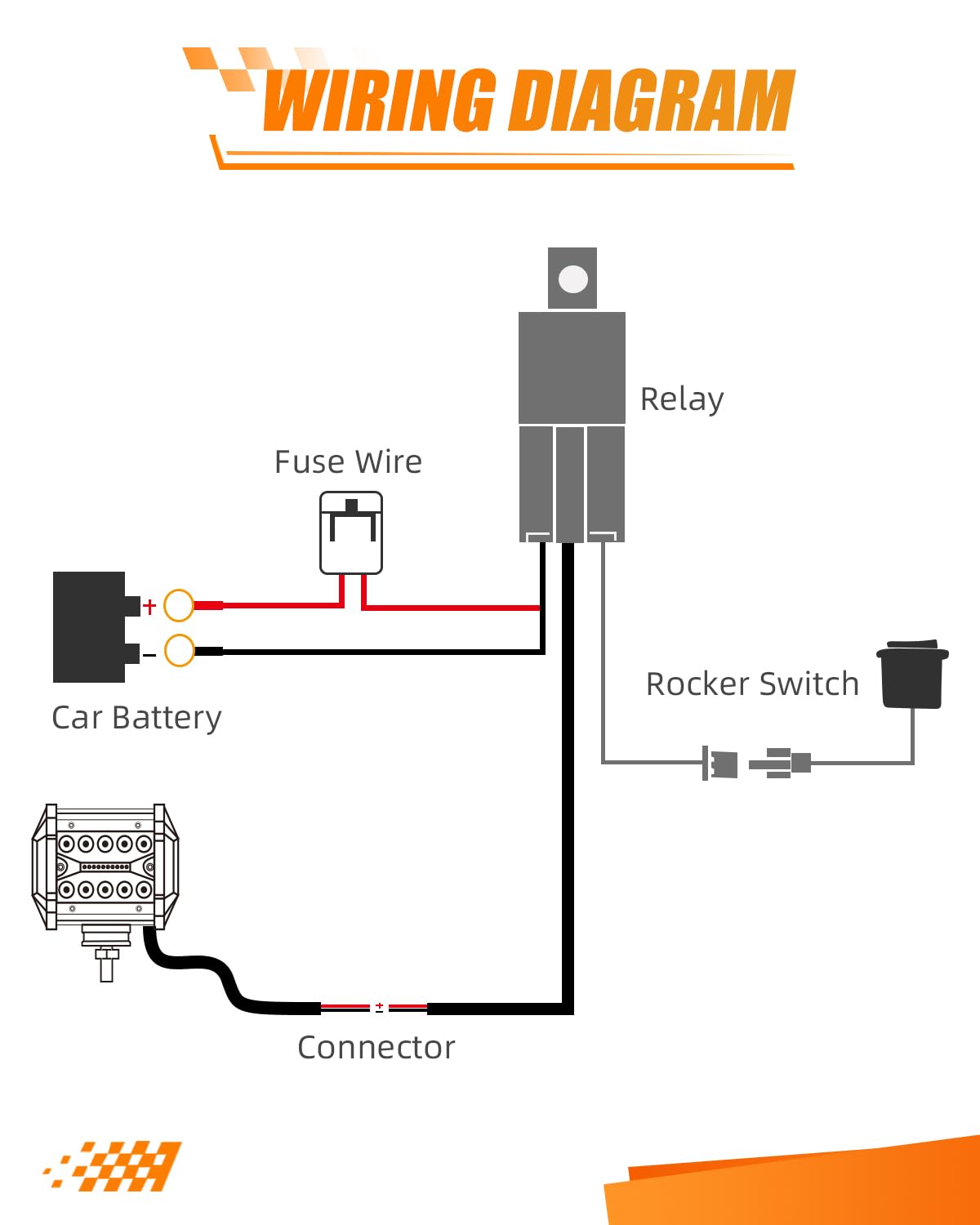 wiring diagram for single led lighting wiring harness 