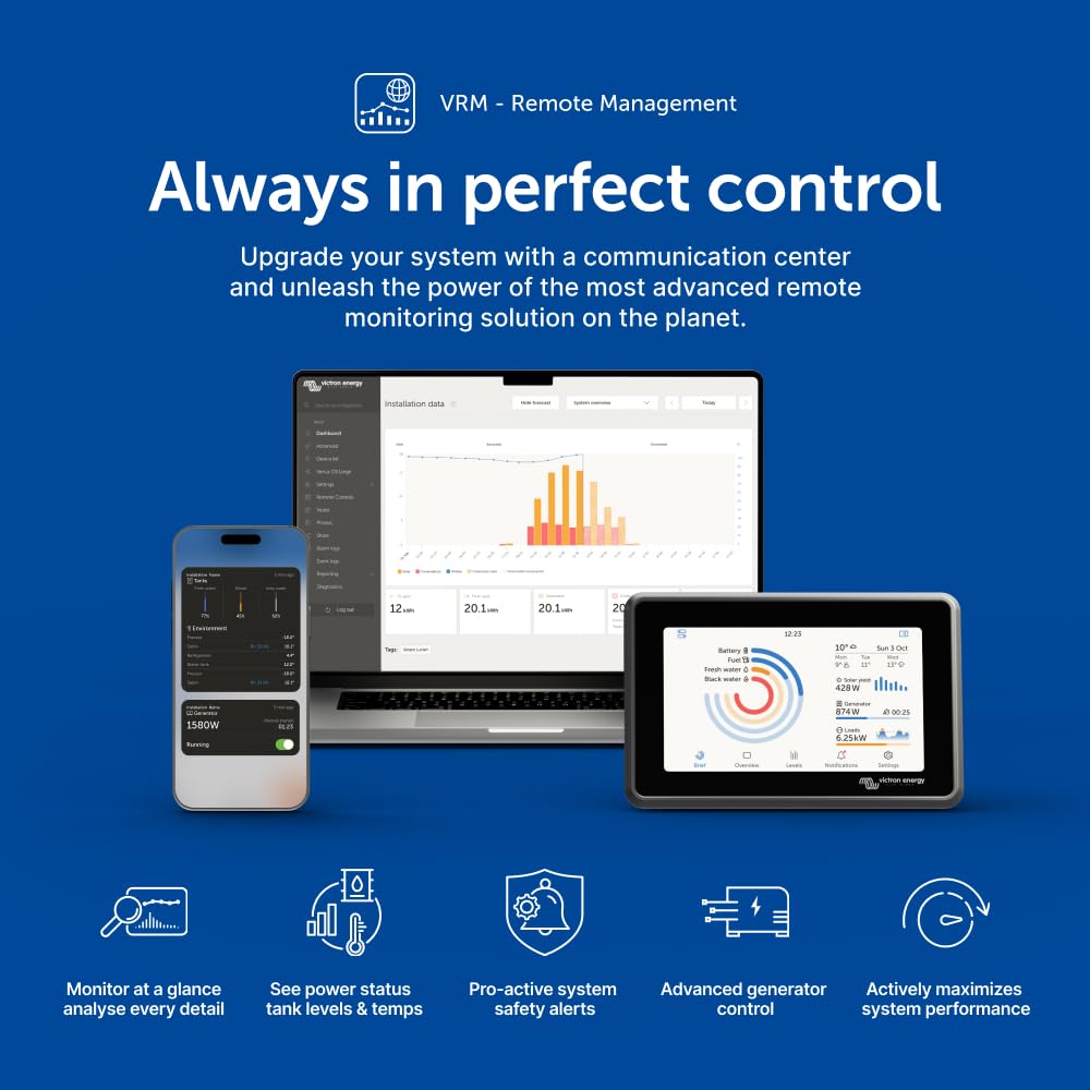 Advertisement for VRM Remote Management with devices on a blue background