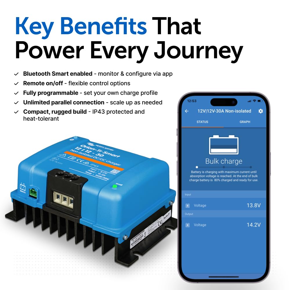 Blue electronic device with smartphone displaying app interface on a white background