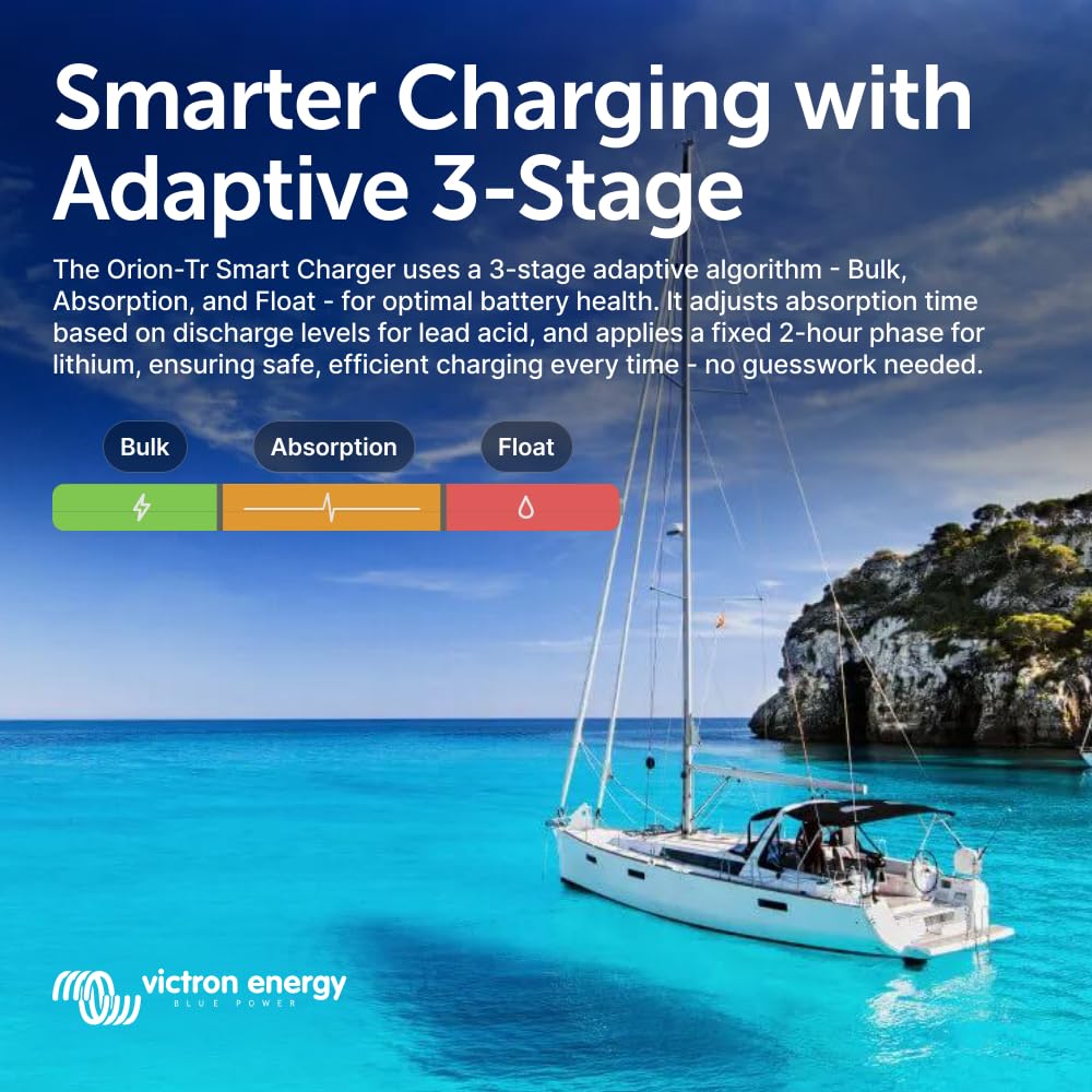 Sailing boat in clear blue water with text about adaptive 3-stage charging system.