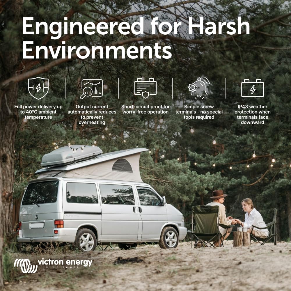 Van with rooftop tent in forest setting, people sitting nearby, Victron Energy branding.